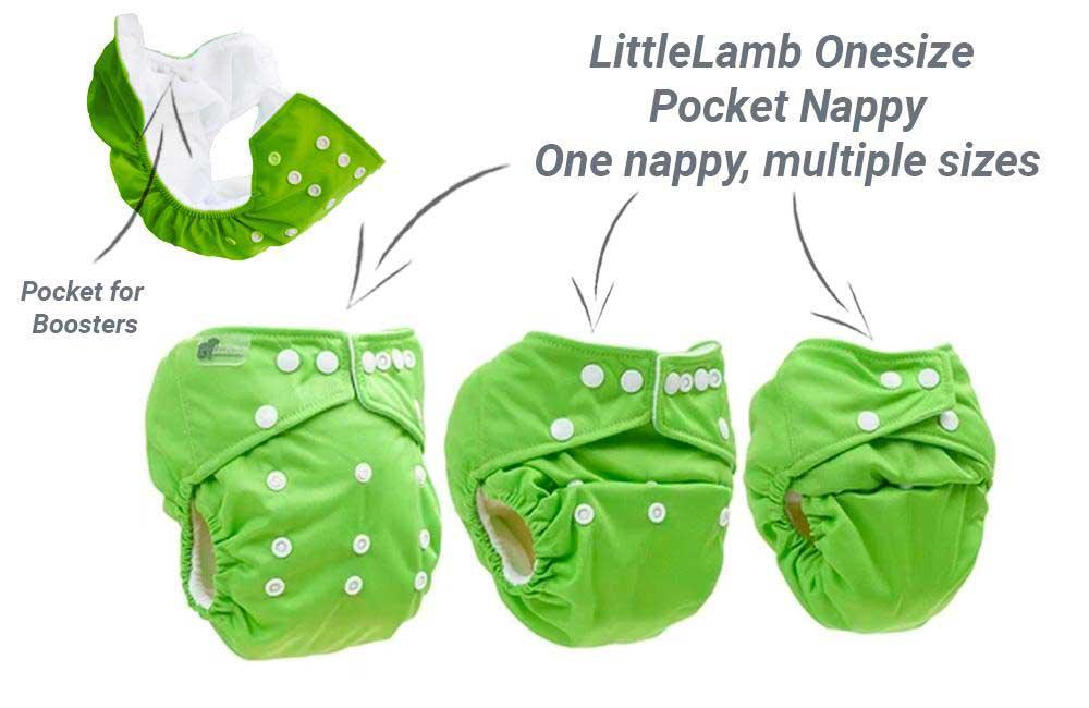 little lamb one size nappies infographic