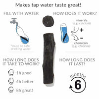 natural water filter infographic