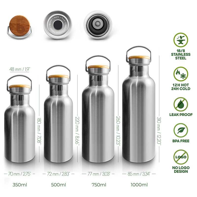 bambaw insulated water bottle infographic