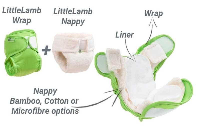 Bamboo Nappy With Liner & Wrap
